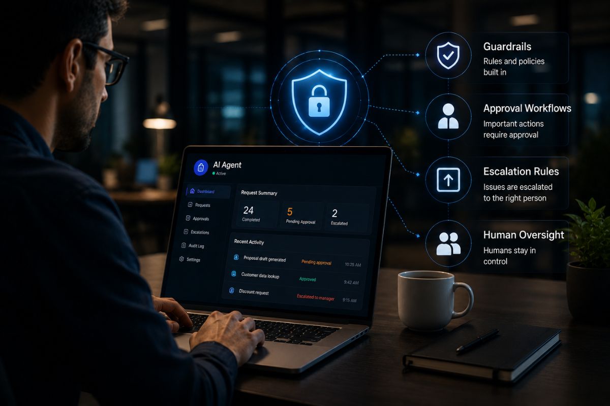 AI agent with guardrails, approval workflows, and human oversight