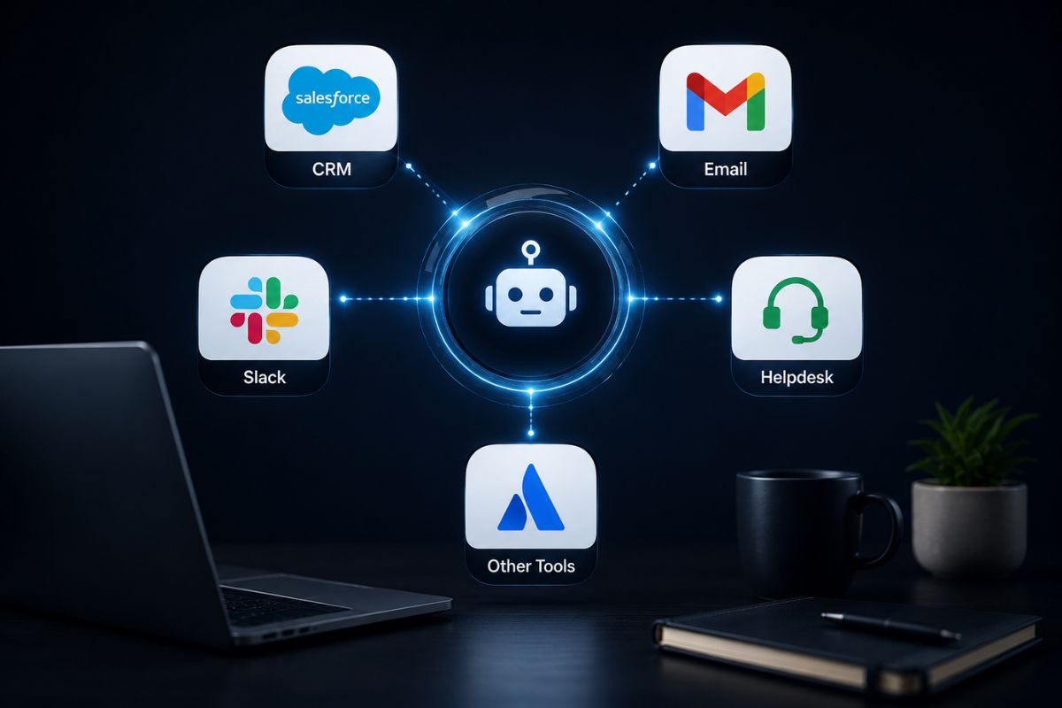 AI agent connected to CRM, email, Slack, and helpdesk tools